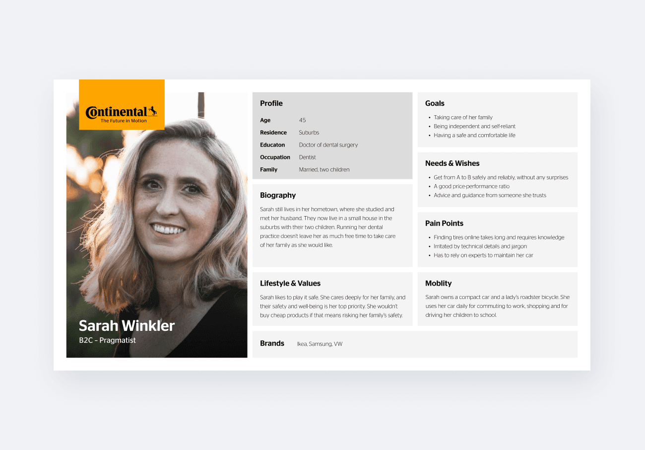 A professional persona layout featuring a woman named Sarah Winkler, labeled as "B2C - Pragmatist.