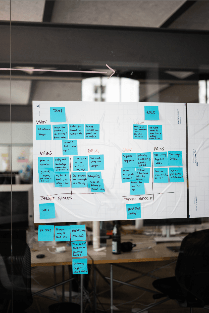 Future Vision Methode with blue post its