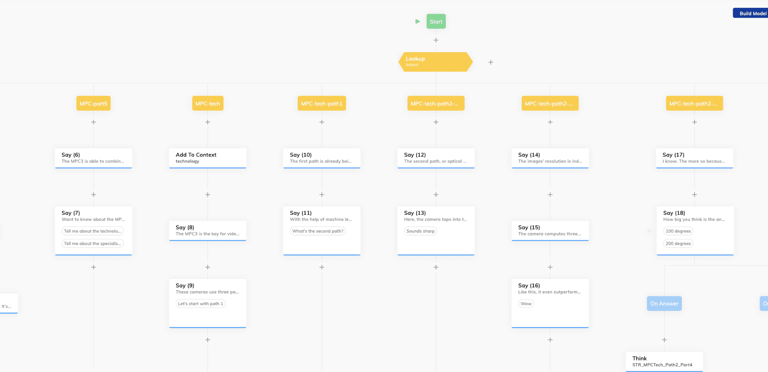 a bot flow in cognigy